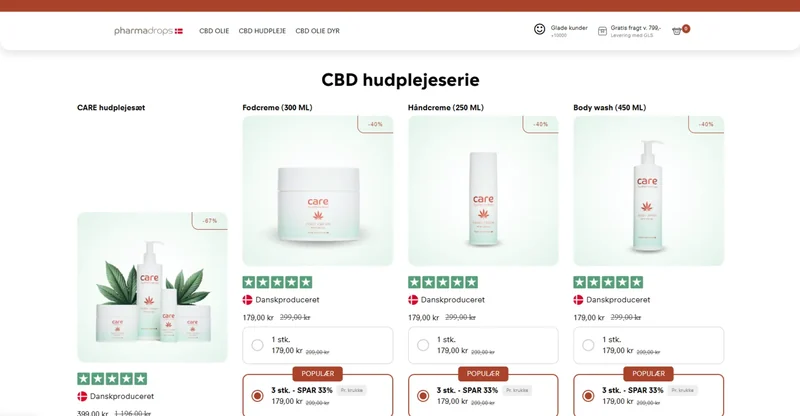 Pharmadrops — original project image