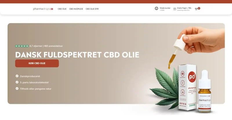 Pharmadrops — original project image