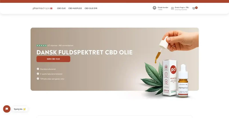 Pharmadrops — original project image